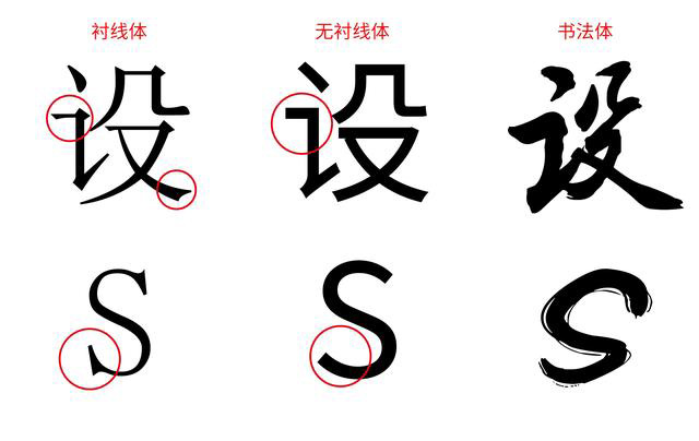 天津小程序開發(fā)，天津小程序制作，天津微商城開發(fā)，電商網(wǎng)站建設，網(wǎng)上商城系統(tǒng)，天津網(wǎng)站設計