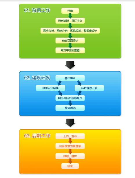 圖片關(guān)鍵詞